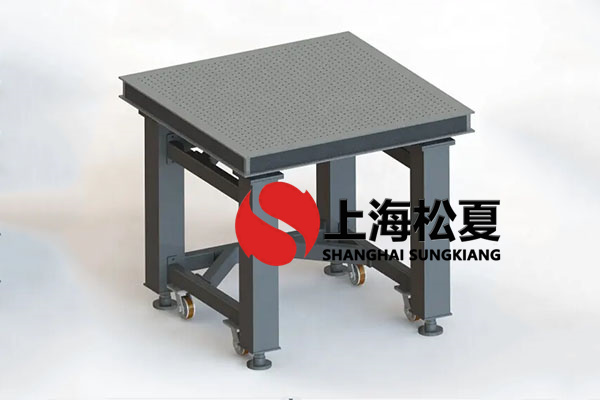 自動(dòng)調(diào)平空氣彈簧隔振器彎曲剛度怎樣？