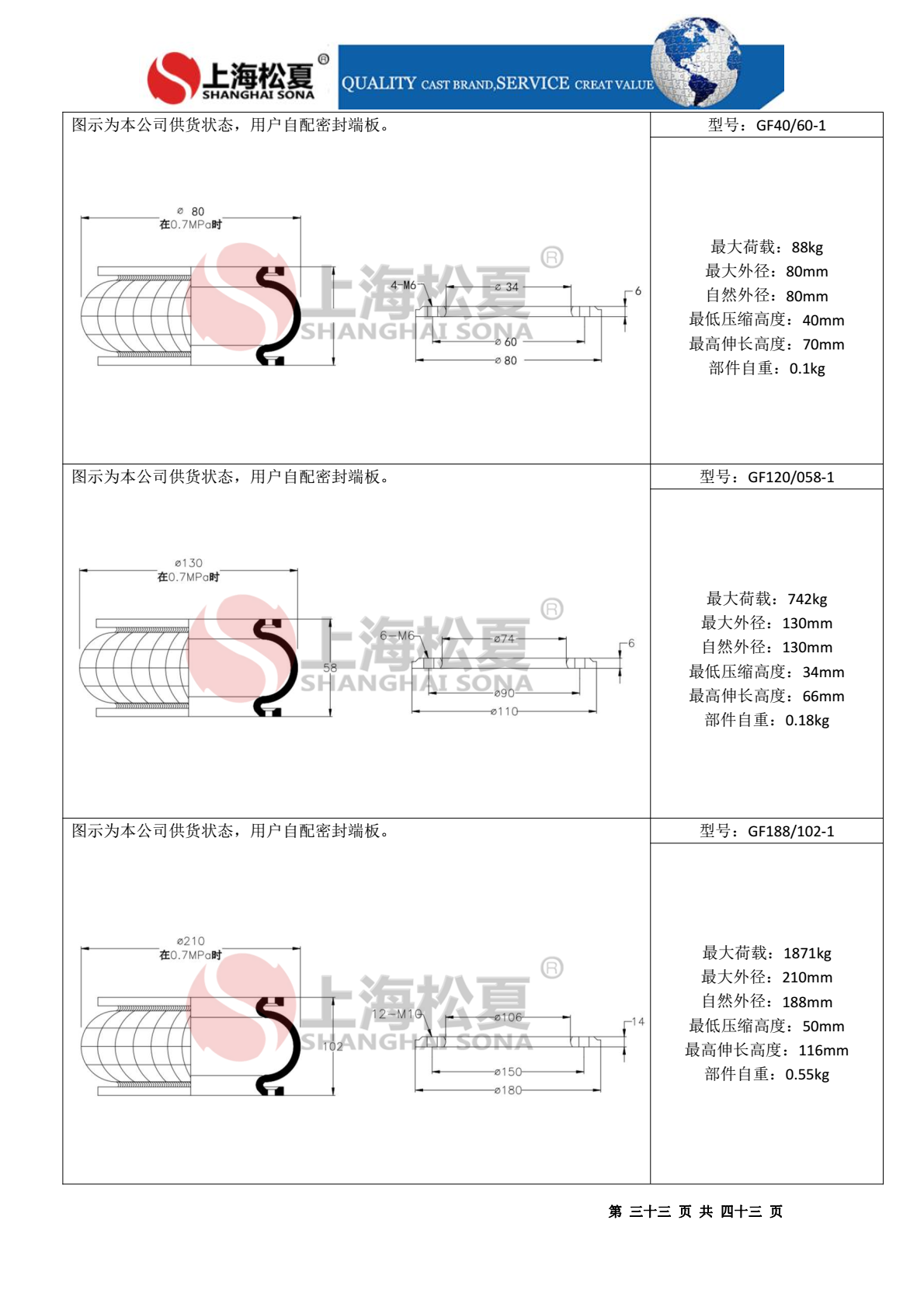 一層固定式橡膠氣囊 造紙機(jī)專用